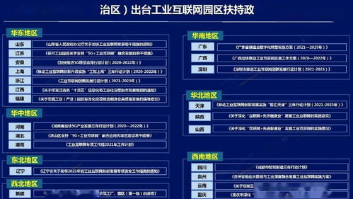 2022 ICT深度觀察報(bào)告會(huì) 中國信通院發(fā)布工業(yè)互聯(lián)網(wǎng)園區(qū)五大發(fā)展趨勢(shì)（附PPT）